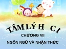 Bài giảng Tâm lý học - Chương 7 Ngôn ngữ và nhận thức  - GV. Nguyễn Xuân Long