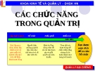 Các chức năng trong quản trị