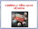 Tổng quan ngân hàng thương mại - GV: Nguyễn Thị Thương