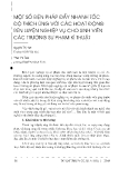 Báo cáo "Một số biện pháp đẩy nhanh tốc độ thích ứng với các hoạt động rèn luyện nghiệp vụ cho sinh viên các trường sư phạm kĩ thuật "