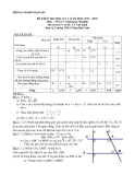 2 Đề kiểm tra HK1 môn Toán lớp 7 - THCS Phan Bội Châu  (2012 - 2013)