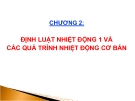 CHƯƠNG 2:  ĐỊNH LUẬT NHIỆT ĐỘNG 1 VÀ CÁC QUÁ TRÌNH NHIỆT ĐỘNG CƠ BẢN