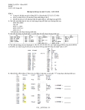 Bài tập ôn thi học kỳ môn Vi xử lý– AY1112-S2