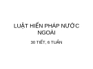 Chuyên đề luật hiến pháp nước  - Bài 1