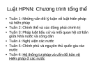 Chuyên đề luật hiến pháp nước - Bài 6