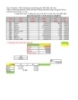 Bài tập Microsoft Excel - Báo cáo bán hàng