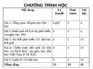 Giáo dục đại học