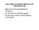 CÁC CÔNG CỤ HOẠCH ĐỊNH VÀ LẬP TIẾN ĐỘ DỰ ÁN 