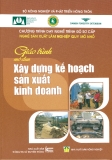 Giáo trình Xây dựng kế hoạch sản xuất kinh doanh