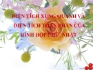 Bài giảng Toán 5 chương 3 bài 11 : Diện tích xung quanh - diện tích toàn phần của hình hộp chữ nhật