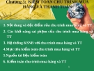 Kiểm toán quy trình mua hàng