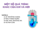 Bài thuyết trình " Một số quá trình khác của khí và hơi "