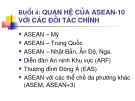 Quan hệ của ASEAN 10 với các đối tác chính 