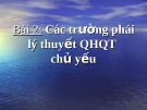 Các trường phái lý thuyết kinh điển quan hệ quốc tế