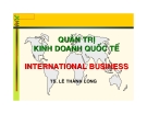 Quản trị kinh doanh quốc tế- TS Lê Thành Long