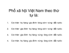 Câu hỏi trắc nghiệm cơ sở văn hóa Việt Nam