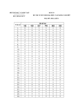 Đáp án đề thi tuyển sinh Đại học, Cao đẳng môn Hóa 2007-2013