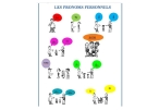 Les pronoms personnels