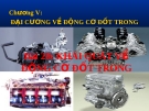 Slide bài  Khái niệm về động cơ đốt trong - Công nghệ 11 - GV.T.M.Châu