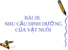 Bài giảng Công nghệ 10 bài 28: Nhu cầu dinh dưỡng của vật nuôi