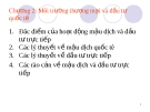 Bài giảng Quản trị kinh doanh quốc tế (Nguyễn Hùng Phong) - Chương 2: Môi trường thưong mại và đầu tư trực tiếp