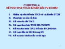 Bài giảng Kế toán doanh nghiệp (Th.S Đinh Xuân Dũng) - Chương 4: Kế toán tài sản cố định và các khoản đầu tư dài hạn