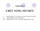 Bài giảng Quản trị học ( TS Trương Văn Sinh) - Chương 6 Chức năng tổ chức