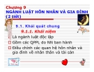 Bài giảng Pháp luật đại cương - Chương 9 Ngành luật hôn nhân và gia đình