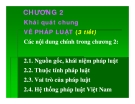 Bài giảng Pháp luật đại cương - Chương 2 Khái quát chung về pháp luật