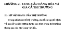 Bài giảng môn Kinh tế vi mô - Chương 2: Cung cầu hàng hóa và giá cả thị trường