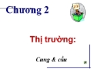 Bài giảng Kinh tế vi mô (ThS. Trần Nguyễn Minh Ái ) - Chương 2: Thị trường cung và cầu