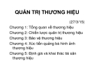 Bài giảng Quản trị thương hiệu