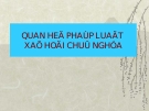 Bài giảng Quan hệ pháp luật  xã hội chủ nghĩa