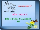 Bài giảng Tổng của nhiều số - Toán 2 - GV.Lê Văn Hải