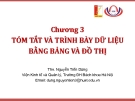 Bài giảng Thống kê ứng dụng (TS Nguyễn Tiến Dũng) - Chương 3 Tóm tắt và trình bày dữ liệu