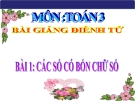 Bài giảng Các số có 4 chữ số - Toán 3 - GV.Ng.P.Hùng