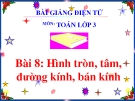 Bài giảng Hình tròn, tâm, đường kính, bán kính - Toán 3 - GV.Ng.P.Hùng