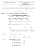 Đề kiểm tra giữa HK1 Toán và Tiếng Việt 4 - Trường TH Nguyễn Bỉnh Khiêm (2010-2011)