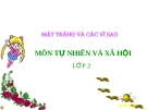 Bài 33: Mặt trăng và các vì sao - Bài giảng điện tử Tự nhiên Xã hội 2 - L.K.Chi