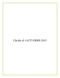 Chỉ thị số 11/CT-UBND 2013