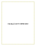 Chỉ thị số 12/CT-UBND 2013