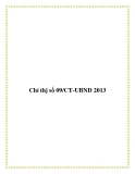 Văn bản chỉ thị số 09/CT-UBND 2013