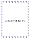 Chỉ thị số 06/CT-BYT 2013