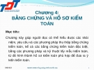 Bài giảng Kiểm toán đại cương: Chương 4 - Nguyễn Thị Thanh Hương