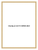 Chỉ thị số 11/CT-UBND 2013 - tỉnh Bình Dương