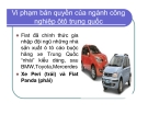 Bài giảng Vi phạm bản quyền của ngành công nghiệp ôtô Trung Quốc