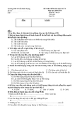 Đề kiểm tra học kì I môn Vật lý lớp 6 năm học 2009-2010 - Trường THCS Trần Bình Trọng 