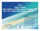 Thuyết trình: Thực trạng qui trình tuyển dụng và đào tạo tại Công ty cổ phần sữa Việt Nam - Vinamilk