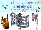 Bài thuyết trình: Cơ cấu phân phối khí của động cơ đốt trong ô tô