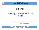 Bài giảng Kế toán tài chính 1: Chương 1 - Ths. Đinh Xuân Dũng